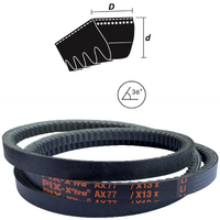 AX Section V-Belt AX77