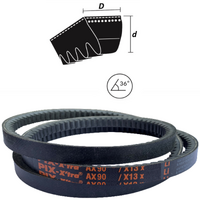 AX Section V-Belt AX90