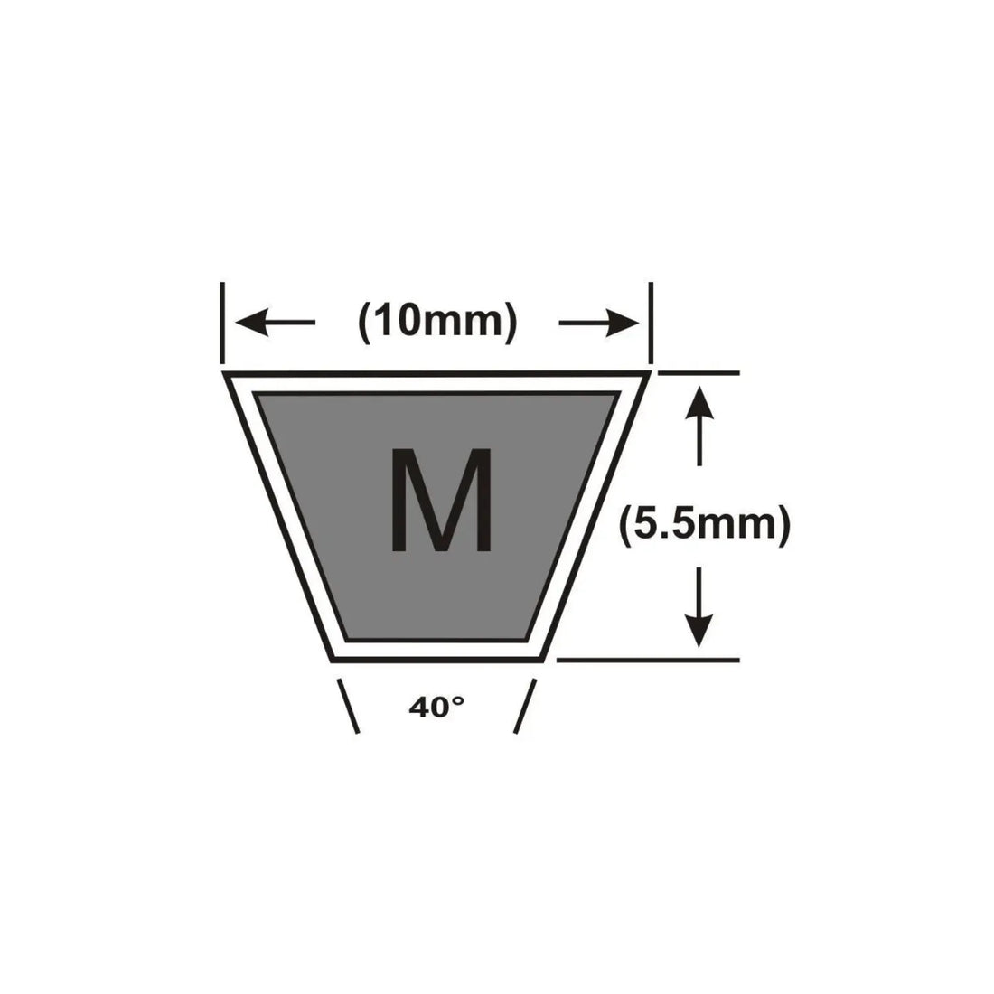 V-belt sizes chart: A, B, C, Z (M) and SPZ widths, and how to read the number