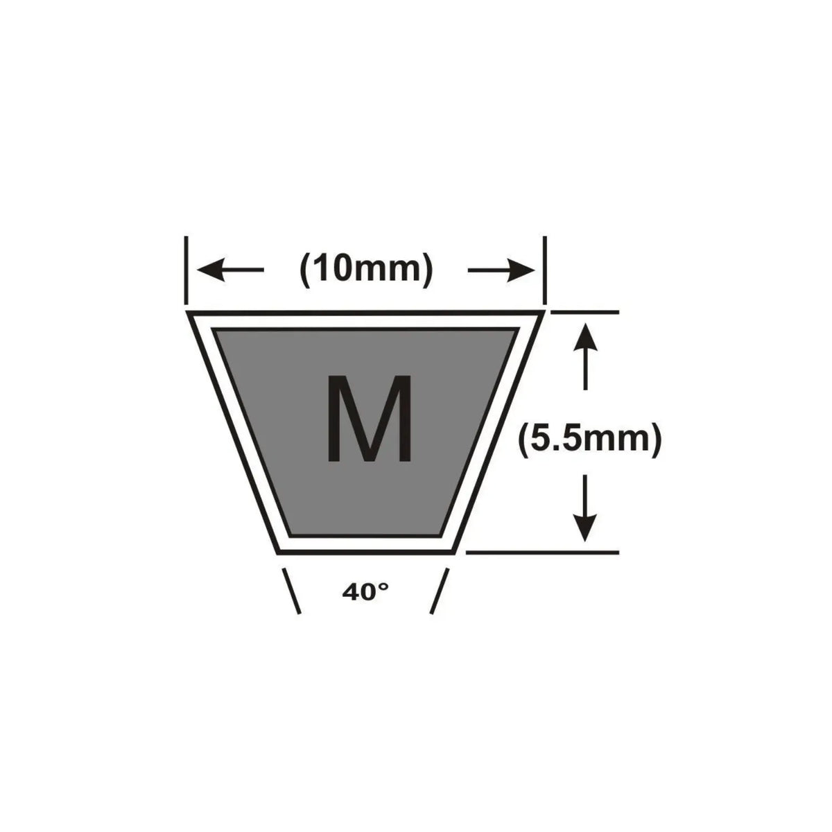 V-belt sizes chart: A, B, C, Z (M) and SPZ widths, and how to read the number