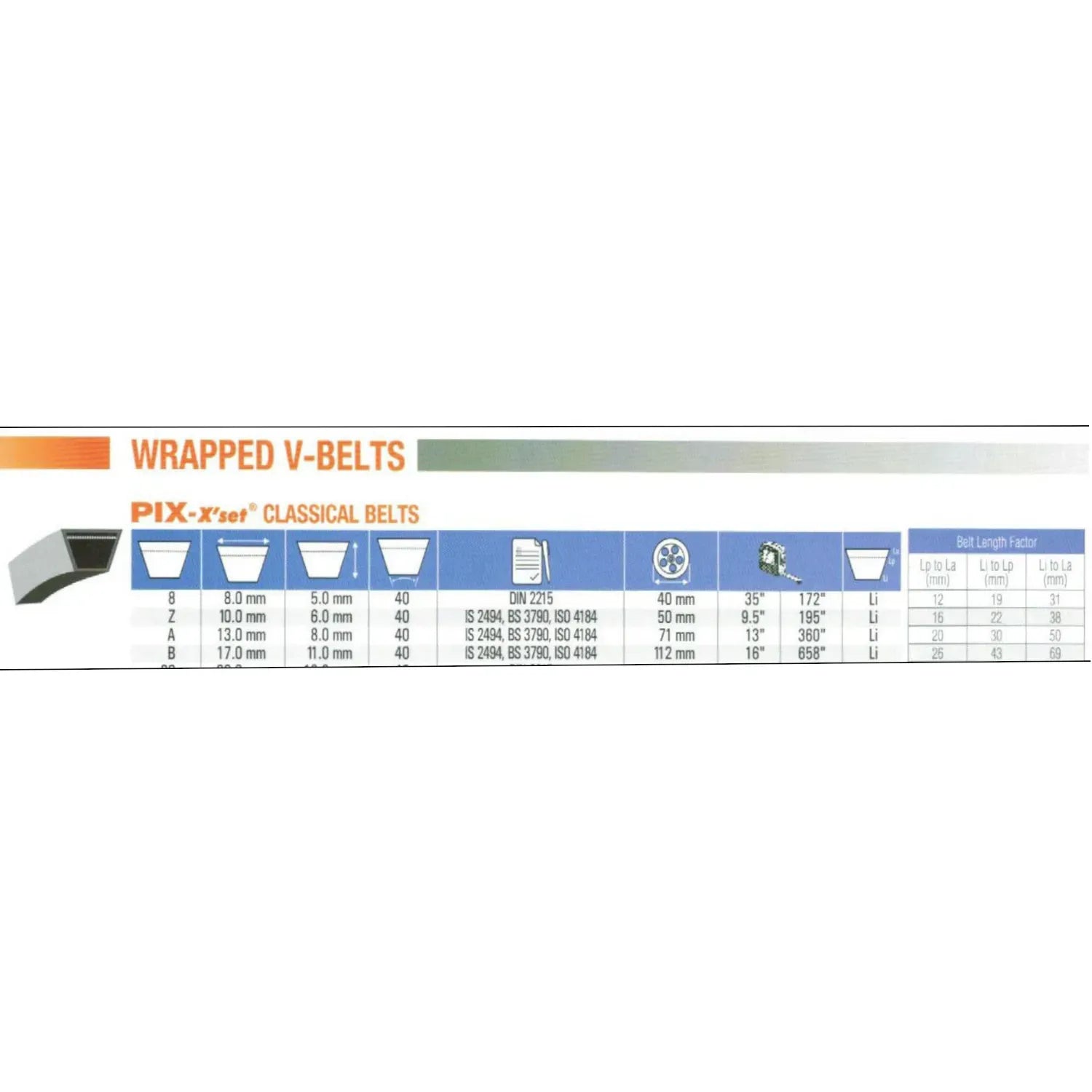 Power Rated V-Belt A Section A80K - A158K / AK80 - AK158 Made with Kevlar™