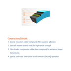 Power-Rated V Belt B Section B92K - B168K / BK92 - BK168 made with Kevlar™