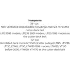Belt Replaces AYP 131290 or 144200, Husqvarna 532 13 12-90 or 532 14 42-00, John Deere M83837 or Victa NR314120