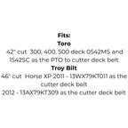 Belt Replaces Craftsman, MTD or Rover 754-04219 or 954-04219, Cub Cadet 754-3039 or 954-3039 or Toro 102742