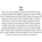 Belt replaces Toro 109-3388, 109-8069 or 126-9835 Transmission Drive Belt