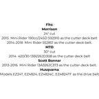 Replaces Cub Cadet, Masport, Morrison, MTD, Rover, Scott Bonnar 754-05001, 954-05001, Kingcat KS750234 or Husqvarna 539120772