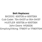 Belt replaces BIGDOG, HUSTLER 600726 or 600726X, Cub Cadet 754-04137 or 954-04137,John Deere M126536 or Simplicty/Viking 1718017 or 1718017SM