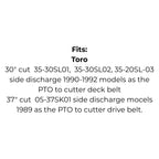 Belt Replaces Toro 114421 – PTO to Deck for 30"/37" 35-30SL01, 35-30SL02, 35-20SL-03 & 05-37SK01