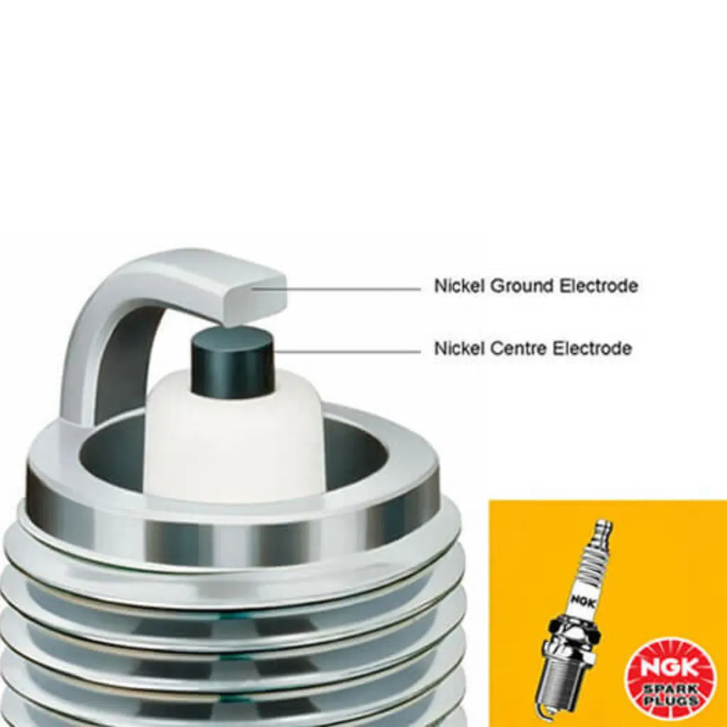 10 x NGK Spark Plugs BPMR7A - Alt 6