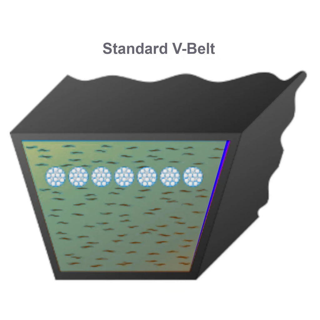 Transmission Belt for Deutscher 26" cut G26 Self Propelled Slasher variable speed. Replaces Belt# G4/20