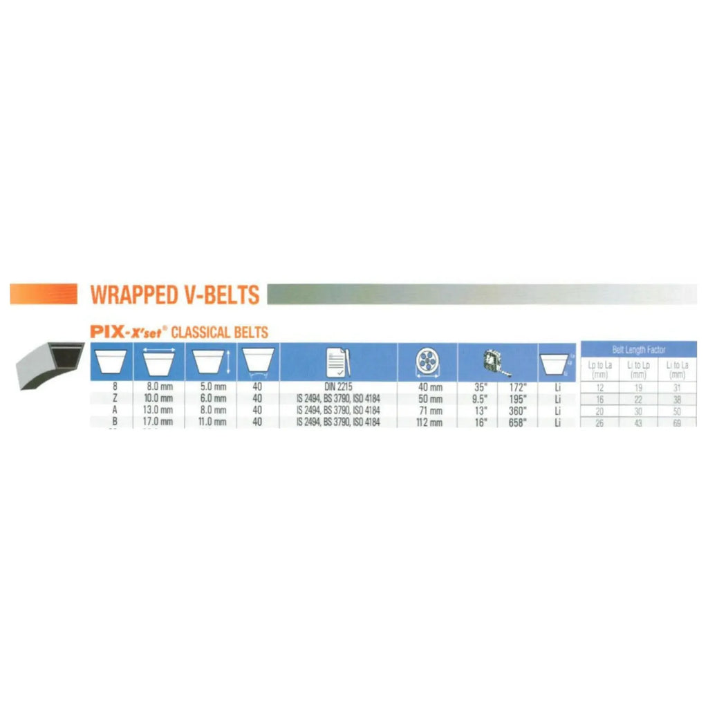 Transmission Belt for Deutscher 26" cut G26 Self Propelled Slasher variable speed. Replaces Belt# G4/20