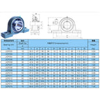 2x UCP211/34 2-1/8" Pillow Block Bearing Self Aligning Bottom Foot Mount Housing