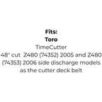 Belt to replace Toro TimeCutter 108-7192 and 1087192